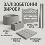 ЖБИ изделия от производителя — доставка и монтаж 