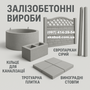 ЖБИ изделия от производителя — доставка и монтаж 