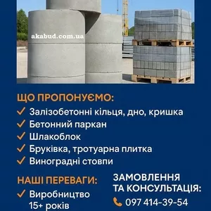 Железобетонные изделия от производителя.