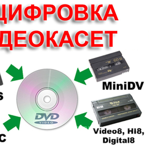 Оцифровка видеокассет г Николаев