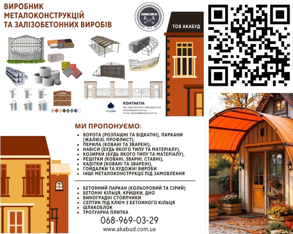 Паркани,  ворота,  навіси та металоконструкції під ключ. Європаркани 5