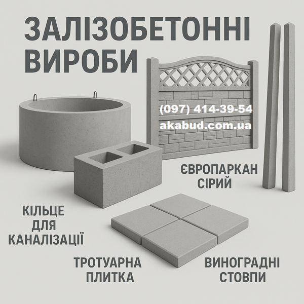 ЖБИ изделия от производителя — доставка и монтаж 